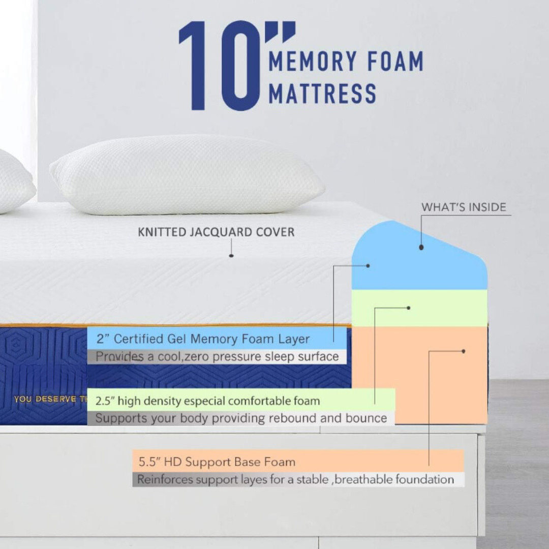 Matelas en mousse memoire double, queen